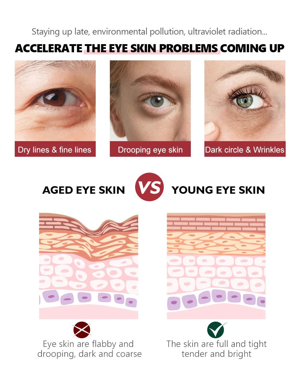 Sérum Contour des Yeux Retinol – Anti-Poches & Éclat