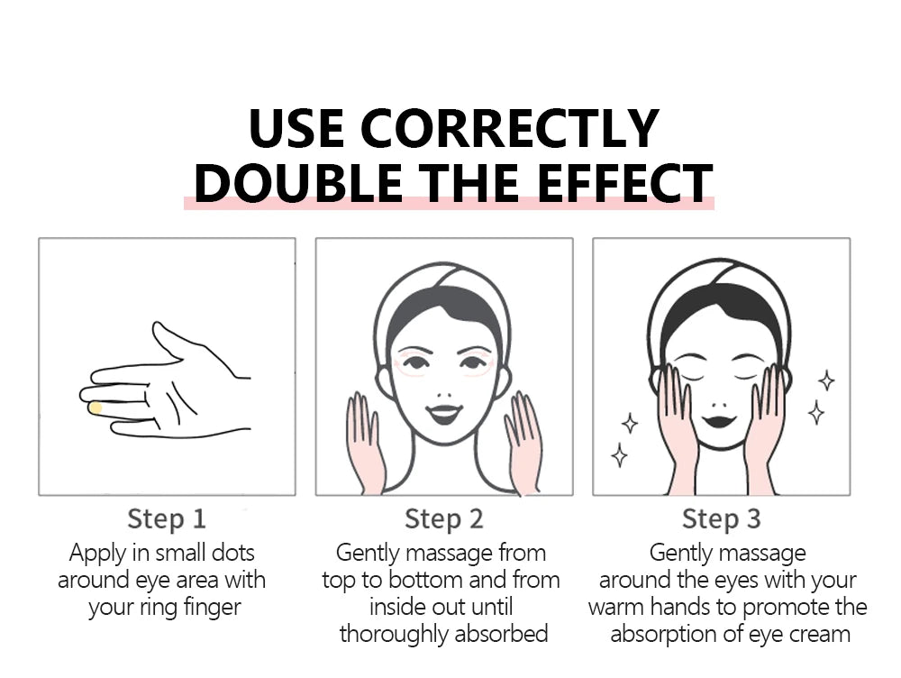 Sérum Contour des Yeux Retinol – Anti-Poches & Éclat